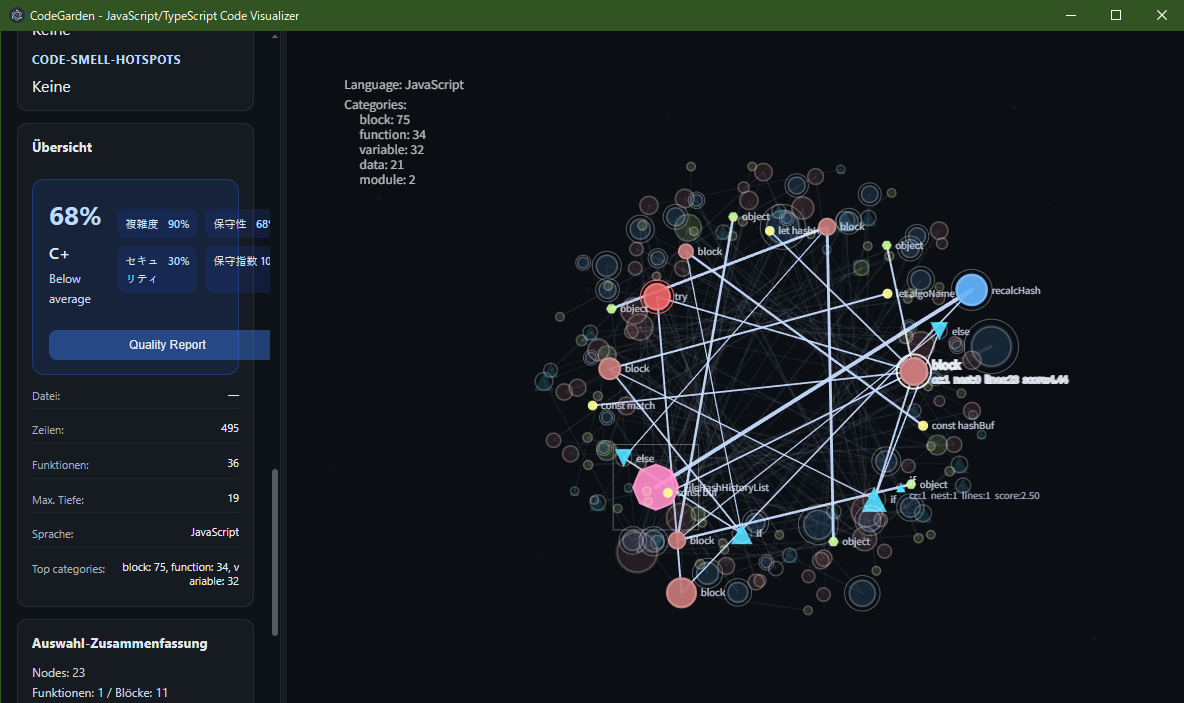関連ノード強調表示機能
